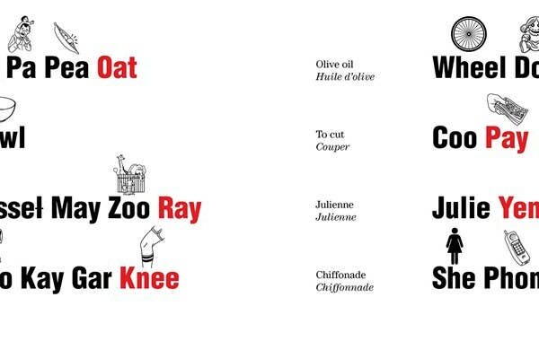 More French Slanguage: A fun visual guide to French terms