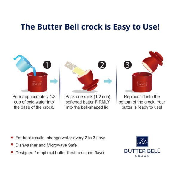 The Original Butter Bell® Crock - Hand Painted Raised Floral - Image 7