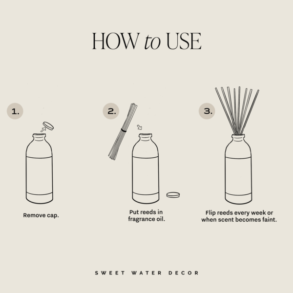 Flower Shop Reed Diffuser - Image 5