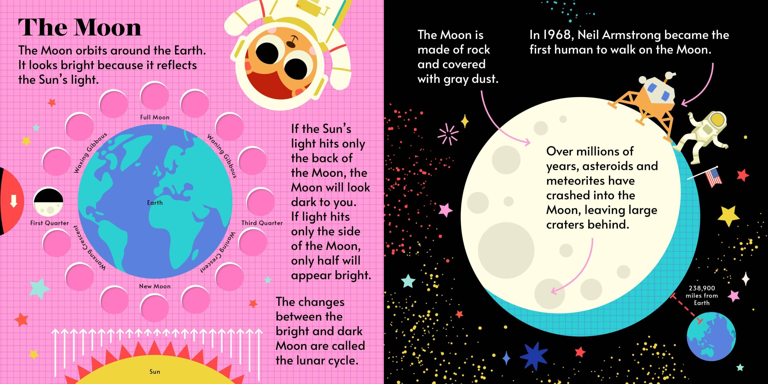 Hands-On Academy: Space (Interactive Children's Board Book) - Image 3