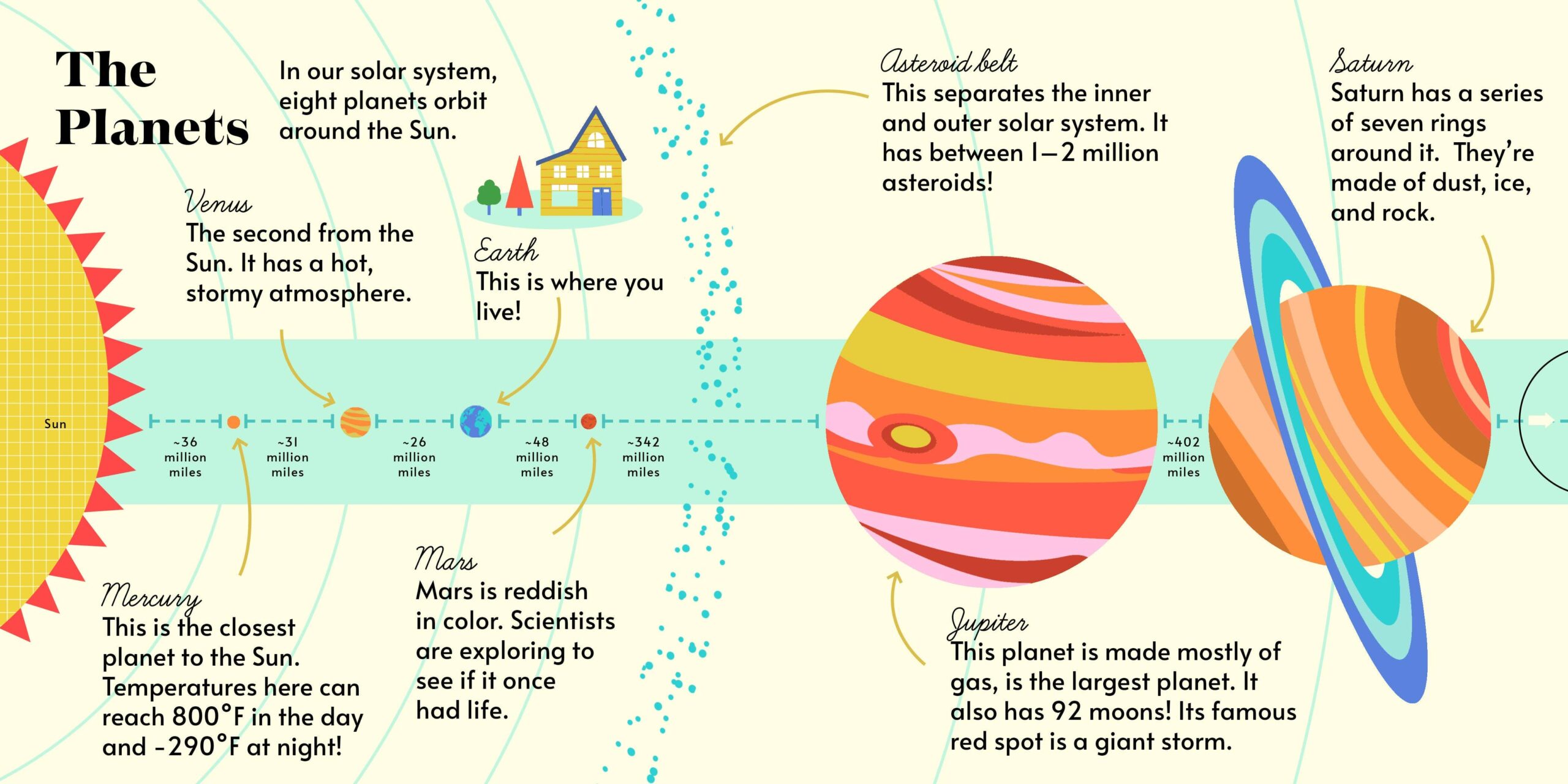 Hands-On Academy: Space (Interactive Children's Board Book) - Image 4