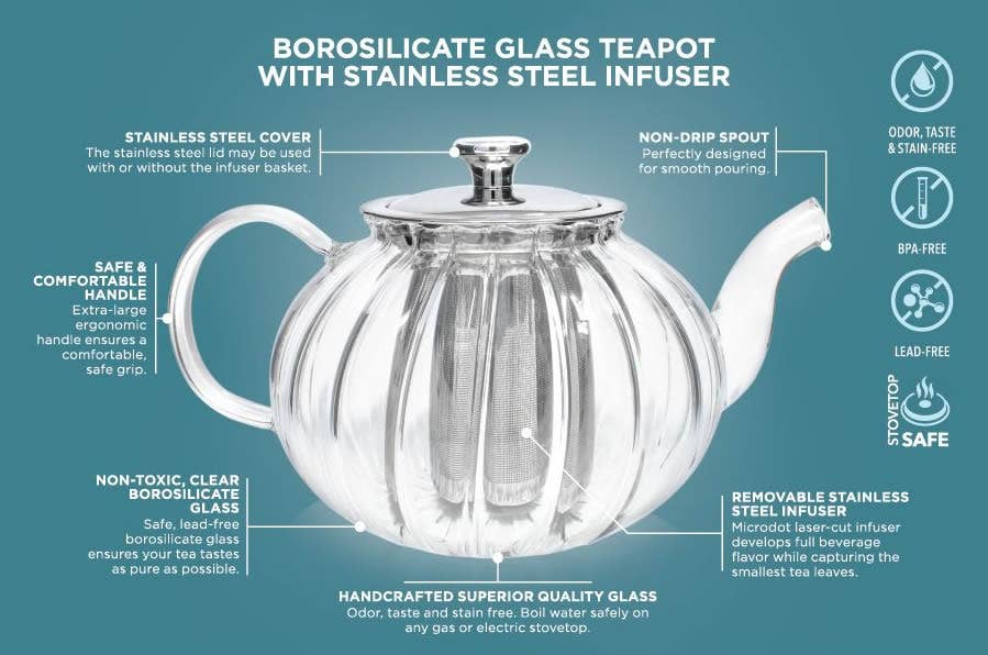 Teabloom Vienna Glass Teapot With Removable Infuser - Image 2