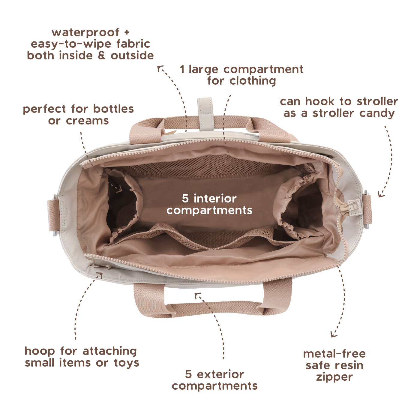 MARSU diaper bag//Cream - Image 3