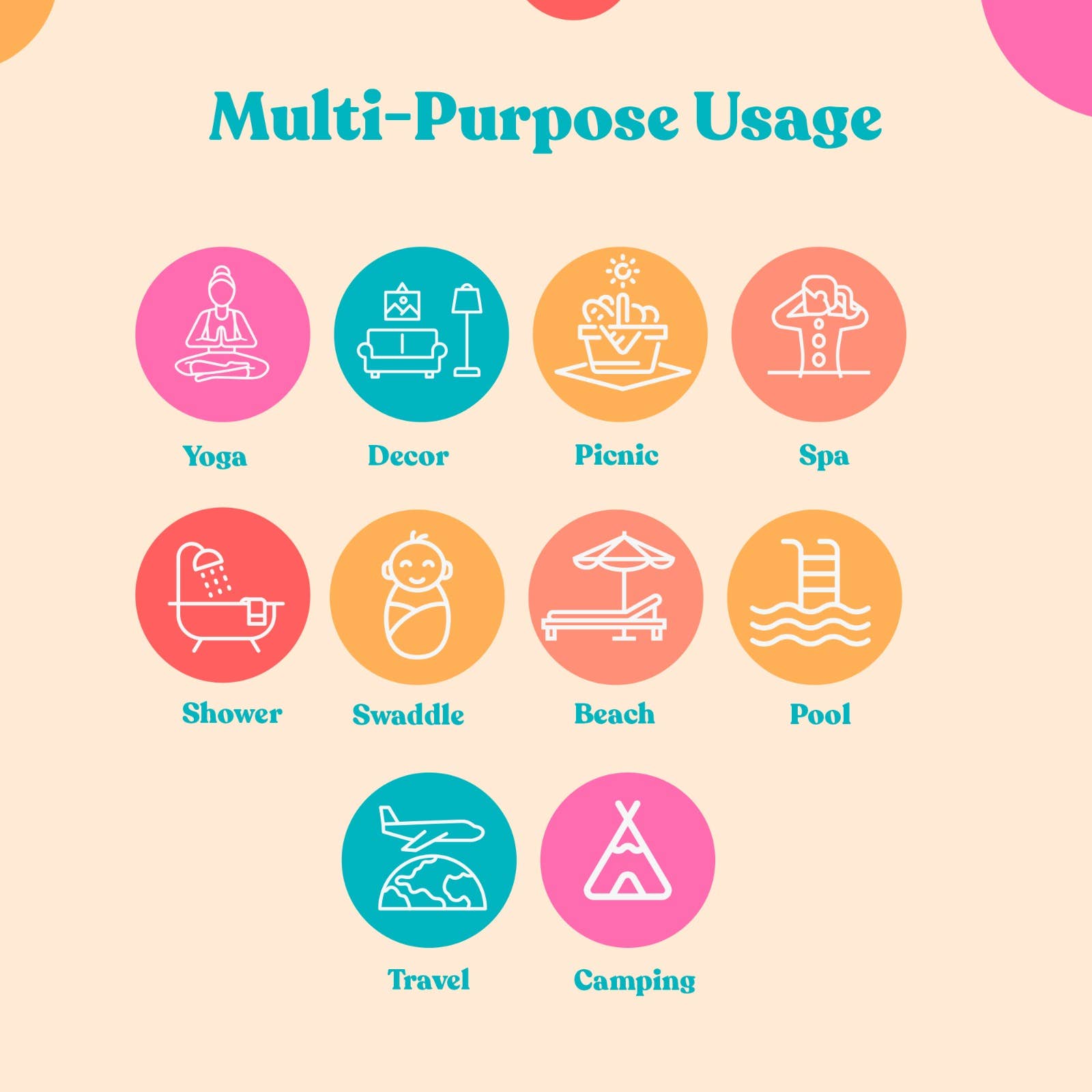 Pompom Bubble Handloomed Turkish Hand Towels: Mustard - Image 5