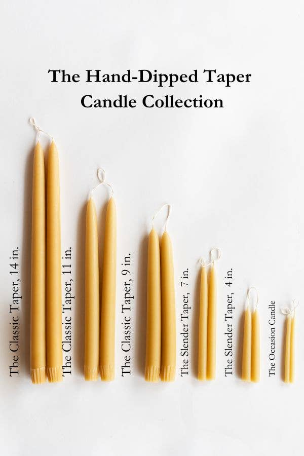 Millstream Home - The Occasion Candle - Image 4